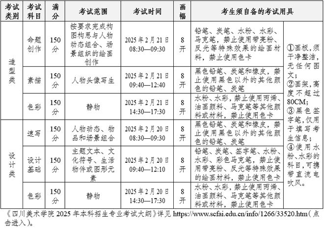 上初选报名、考试、试卷邮寄要求凯发k8一触即发四川美术学院线(图5)