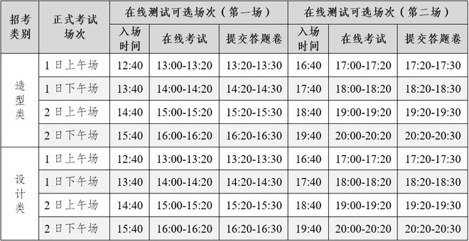上初选报名、考试、试卷邮寄要求凯发k8一触即发四川美术学院线(图9)