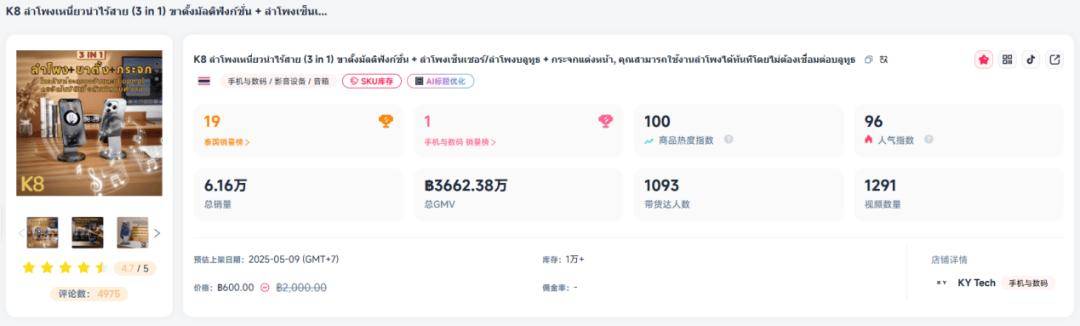 万美元它在TikTok赚麻了凯发k8娱乐唯一日销888(图3)